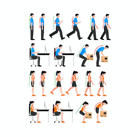 Posture correction physiotherapy at home in Delhi NCR